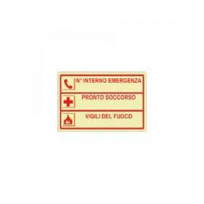Decalcomanie Cartelli Emergenza 112 M&uuml;ller: Adesivi Scala H0 1:87 Per Modellismo